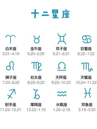 11月23號星座|12星座月份｜星座日期表+性格特質+星座四象一